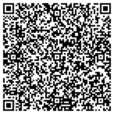 QR-код с контактной информацией организации Детская библиотека им. И.Е. Забелина