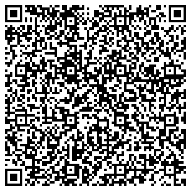 QR-код с контактной информацией организации Композитные баллоны, торговая компания, ИП Кузьмин А.В.