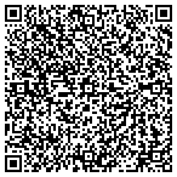 QR-код с контактной информацией организации ИП Николюк Б.В.