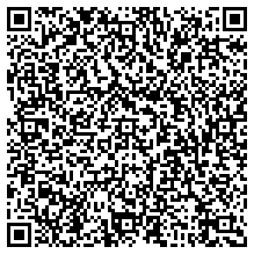 QR-код с контактной информацией организации «Авангард-Экспресс» № 9022