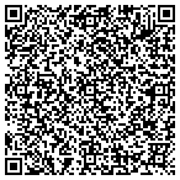 QR-код с контактной информацией организации Центральная детская библиотека №1