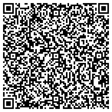 QR-код с контактной информацией организации Лоция, магазин мебели, ИП Филатов В.М.