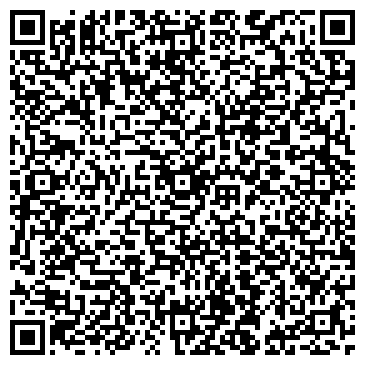 QR-код с контактной информацией организации Библиотека №2, г. Одинцово