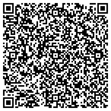 QR-код с контактной информацией организации Рус Пол