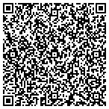 QR-код с контактной информацией организации Литвиновская сельская библиотека