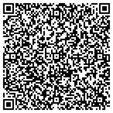 QR-код с контактной информацией организации EnergoGroup