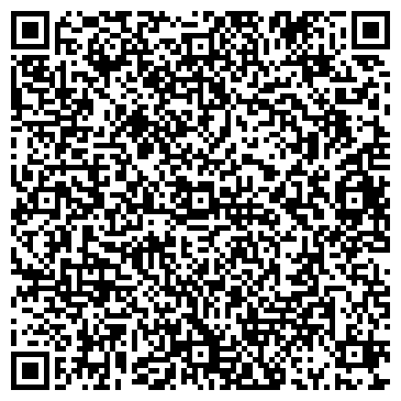 QR-код с контактной информацией организации ООО АКТЭНС-Энерго