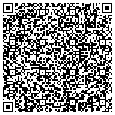QR-код с контактной информацией организации Централизованная библиотечная система, г. Люберцы