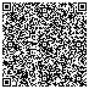 QR-код с контактной информацией организации Центральная научная библиотека Союза Театральных Деятелей