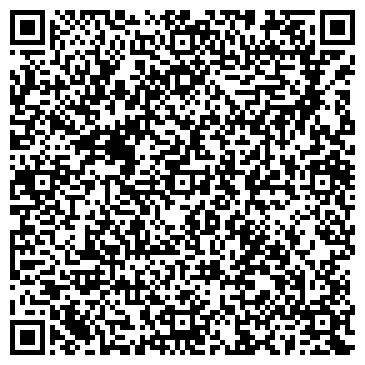 QR-код с контактной информацией организации ООО Профэнерго-Е