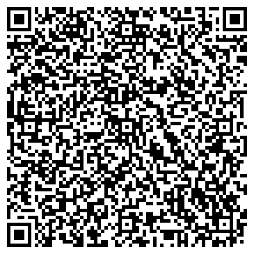 QR-код с контактной информацией организации Музей-квартира А.С. Пушкина