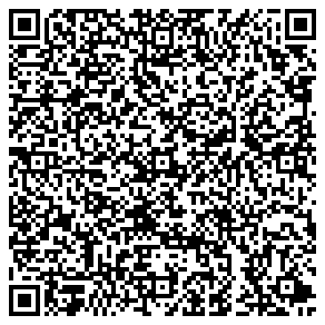 QR-код с контактной информацией организации Музей денег