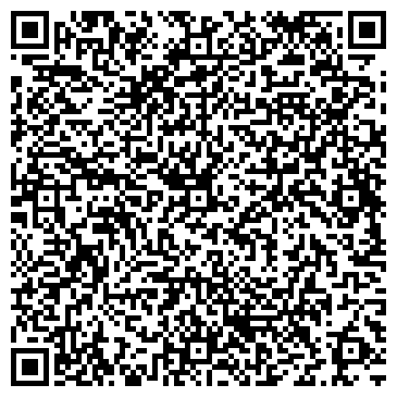 QR-код с контактной информацией организации Паноптикум научных развлечений