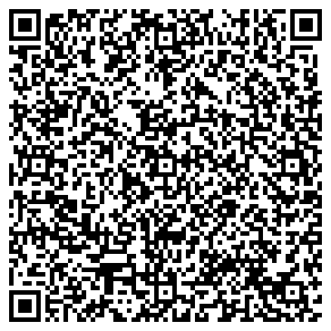 QR-код с контактной информацией организации Мастерская по ремонту компьютеров, ИП Удеревский И.А.