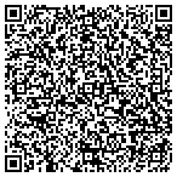 QR-код с контактной информацией организации Итория, салон штор и карнизов, ИП Плаксин В.В.