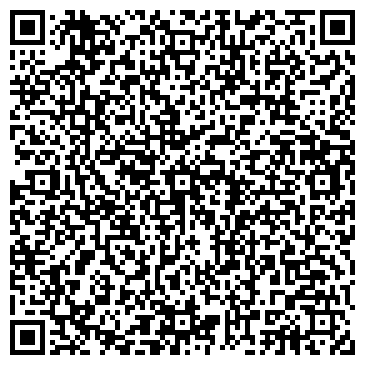 QR-код с контактной информацией организации ИП Козлов С.С.