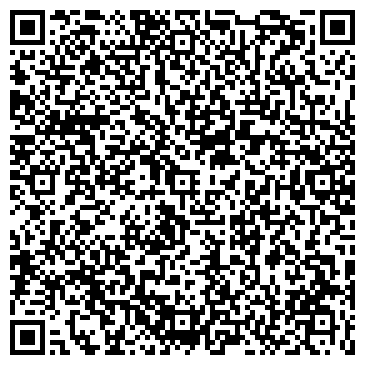 QR-код с контактной информацией организации Империя штор, салон-магазин, ИП Янгирова В.В.