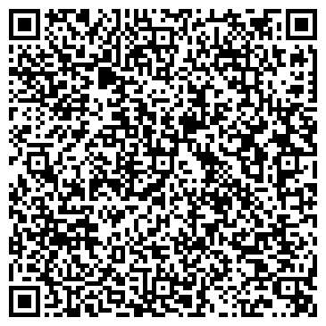 QR-код с контактной информацией организации Краеведческий музей г. Подольска