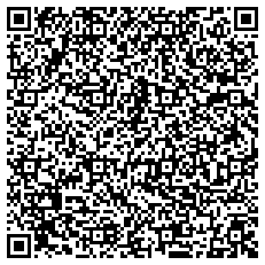 QR-код с контактной информацией организации Мемориальный музей-кабинет академика П.Л. Капицы
