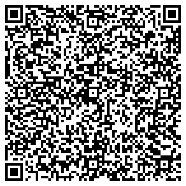 QR-код с контактной информацией организации Все для Вашей ИНОМАРКИ 54RUS