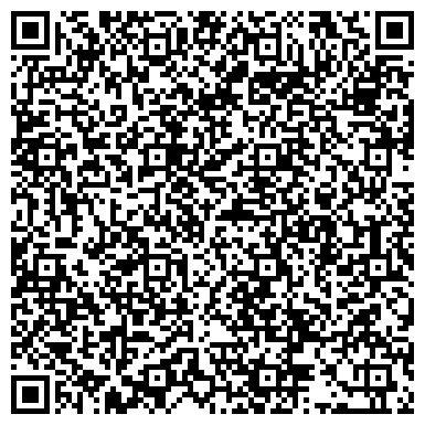 QR-код с контактной информацией организации Краеведческий музей г. Железнодорожного