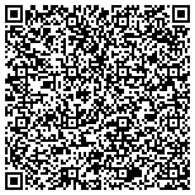 QR-код с контактной информацией организации Путеводитель по новосибирскому Академгородку
