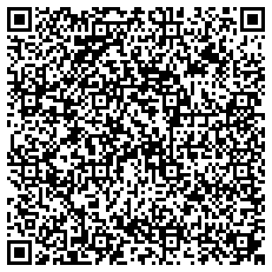 QR-код с контактной информацией организации Историко-краеведческий музей