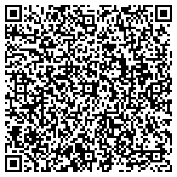 QR-код с контактной информацией организации Музей им. В.И. Даля