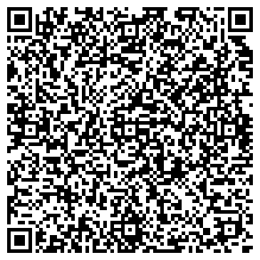 QR-код с контактной информацией организации Усадьба Лопасня-Зачатьевское