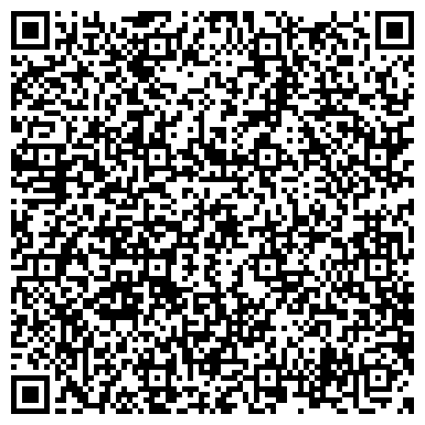 QR-код с контактной информацией организации Музей истории органов внутренних дел г. Москвы