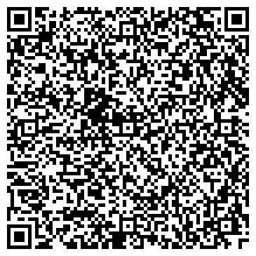QR-код с контактной информацией организации Научно-мемориальный музей Н.Е. Жуковского