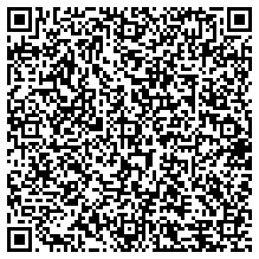 QR-код с контактной информацией организации Мемориальный дом-музей М.И. Цветаевой в Болшеве