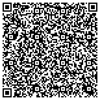 QR-код с контактной информацией организации Историко-краеведческий музей г. Одинцово