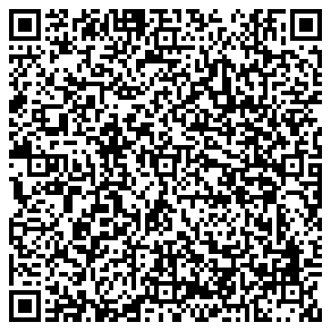 QR-код с контактной информацией организации Музей истории РЭУ им. Г.В. Плеханова