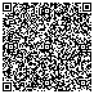 QR-код с контактной информацией организации Музей экономики и быта