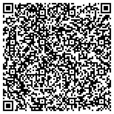 QR-код с контактной информацией организации Храм-музей святителя Николая в Толмачах