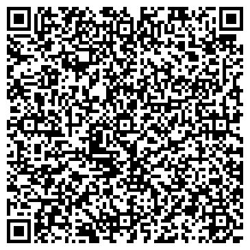 QR-код с контактной информацией организации Библиотека №5 им. Л.Н. Андреева
