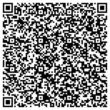QR-код с контактной информацией организации Православный приход Храма Девяти мучеников Кизических