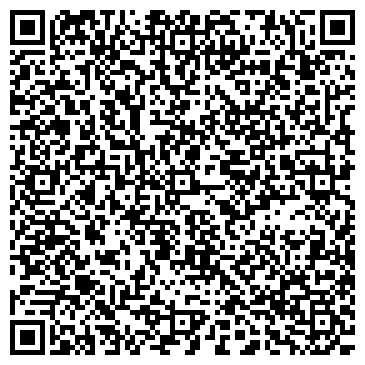 QR-код с контактной информацией организации Библиотека №10 им. Н.М. Рубцова