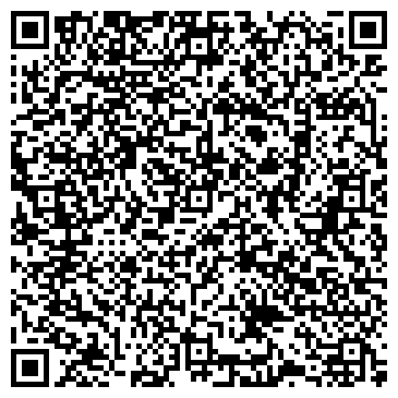 QR-код с контактной информацией организации Библиотека №2 им. Н.С. Лескова