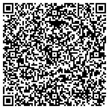 QR-код с контактной информацией организации Орловский краеведческий музей