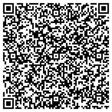 QR-код с контактной информацией организации Минераловодский почтамт