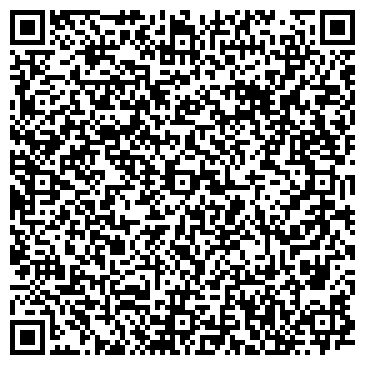 QR-код с контактной информацией организации Мининская начальная общеобразовательная школа