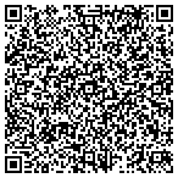QR-код с контактной информацией организации Все для шитья и рукоделия, магазин, ИП Игошина Л.Г.