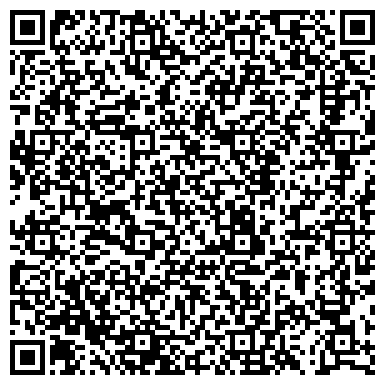 QR-код с контактной информацией организации Почтовое отделение №1, пос. Горячеводский