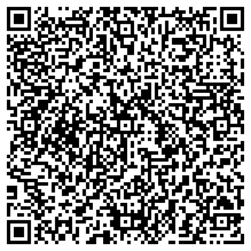 QR-код с контактной информацией организации Почтовое отделение, г. Железноводск