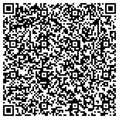 QR-код с контактной информацией организации ИП Парфенов П.С.