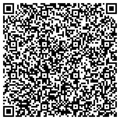 QR-код с контактной информацией организации Панорама Тревел Эксперт