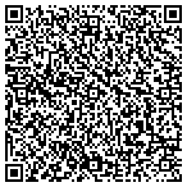 QR-код с контактной информацией организации ООО «Партнер-аудит»