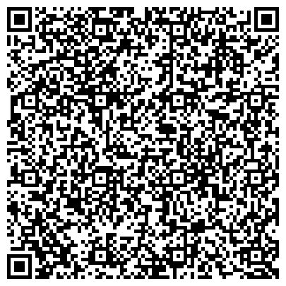 QR-код с контактной информацией организации Храм Благовещения Пресвятой Богородицы в Петровском парке